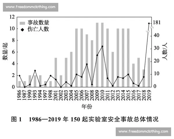 滑雪事故频发引发安全反思与防护措施全面升级探讨及公众意识提升