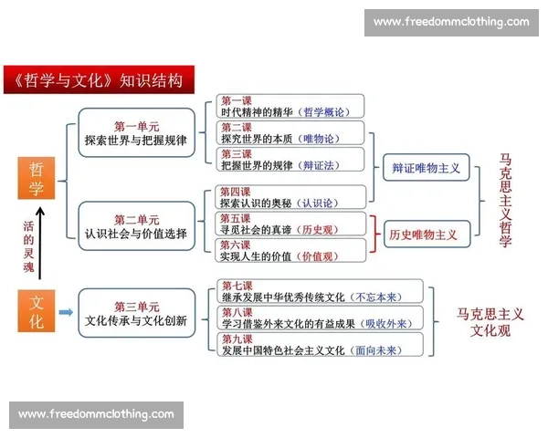 电竞赛事发展对社会文化与经济产业的深远影响研究